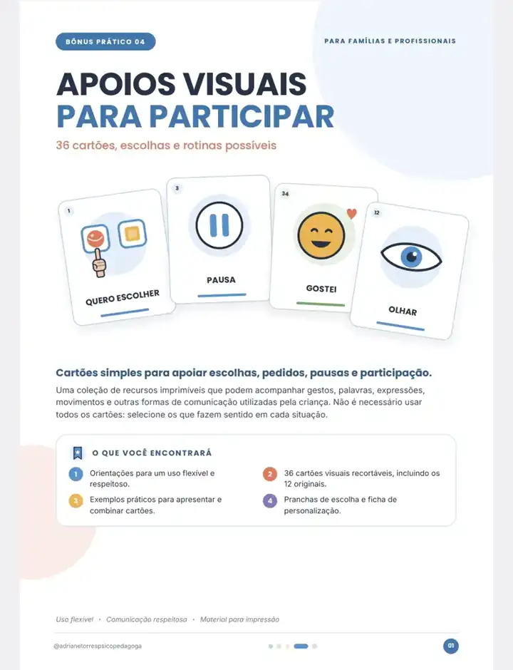 Bônus 4 — Apoios Visuais para Participar